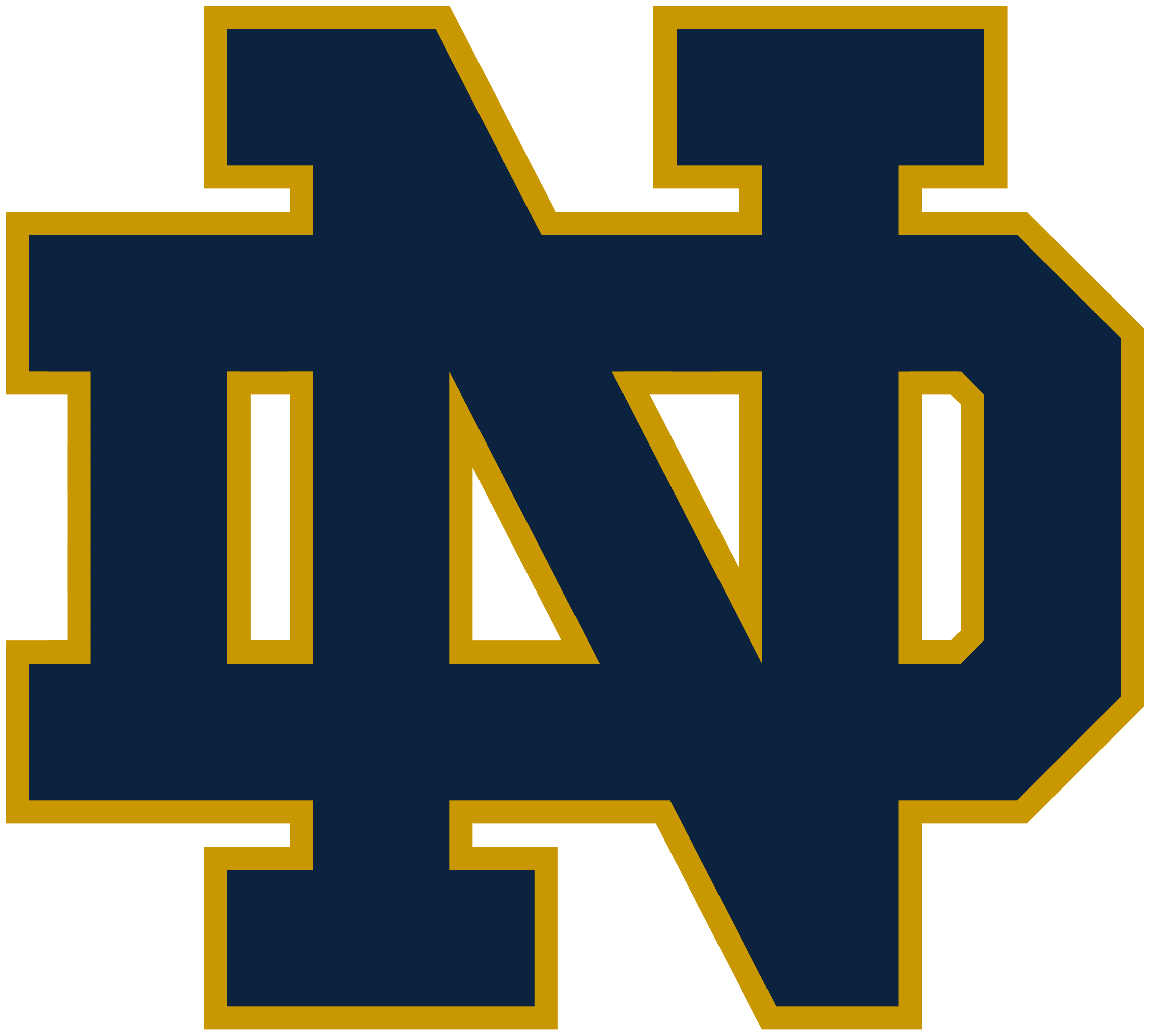 Notre Dame Fighting Irish Logo